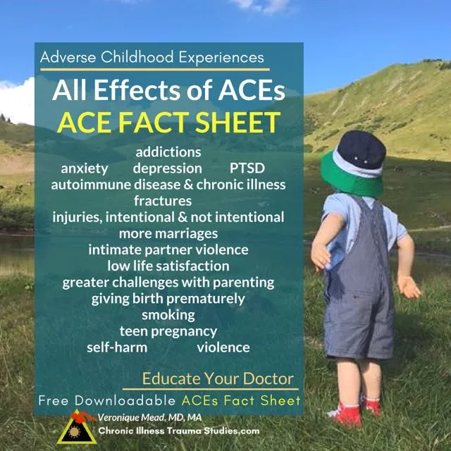 All-Effects-of-ACEs-Fact-Sheet.jpg